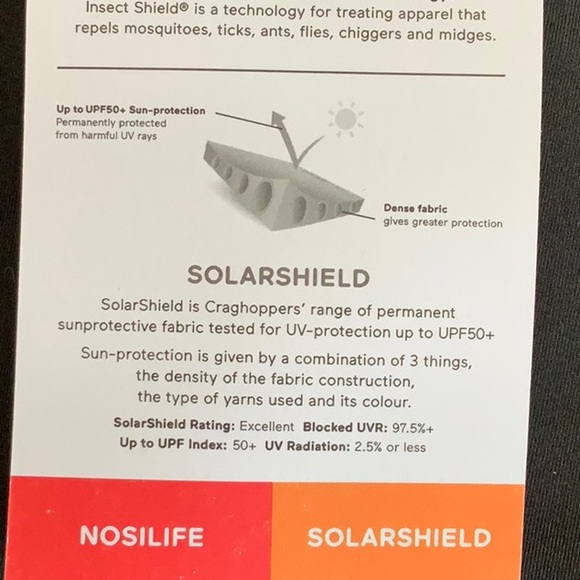 Craghoppers NOSILIFE PARKES TIGHT - Charcoal - Picture 13 of 15